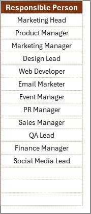 List Sheet