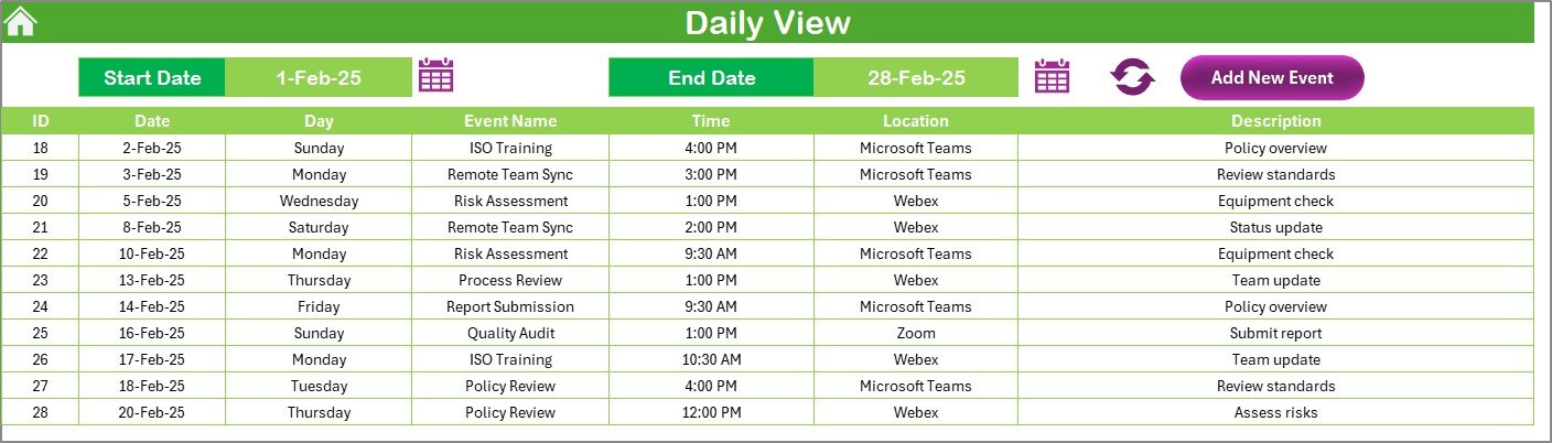 Daily View Sheet