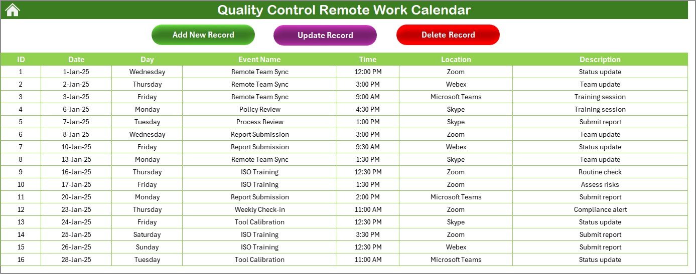 Events Sheet