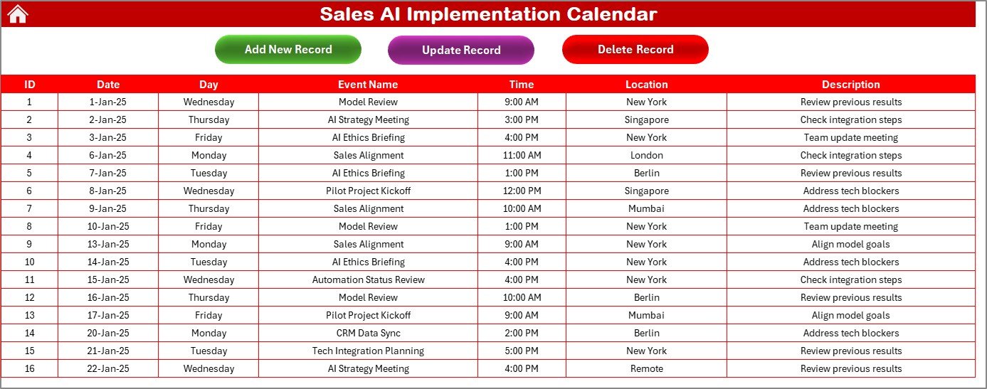 Events Sheet