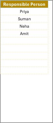 List Sheet