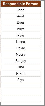 List Sheet