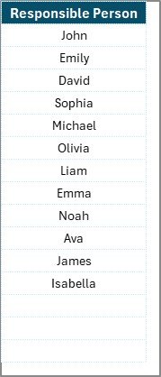 List Sheet