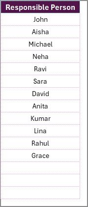 List Sheet