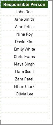 List Sheet