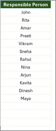 List Sheet