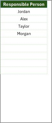 List Sheet