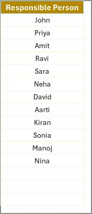 List Sheet