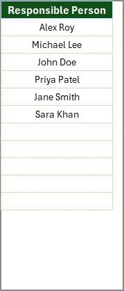 List Sheet