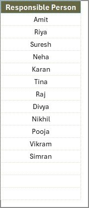 List Sheet