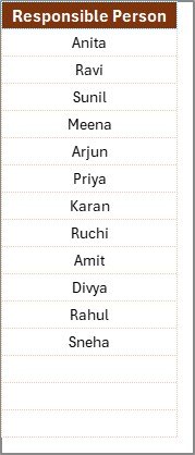  List Sheet