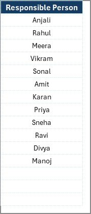 List Sheet