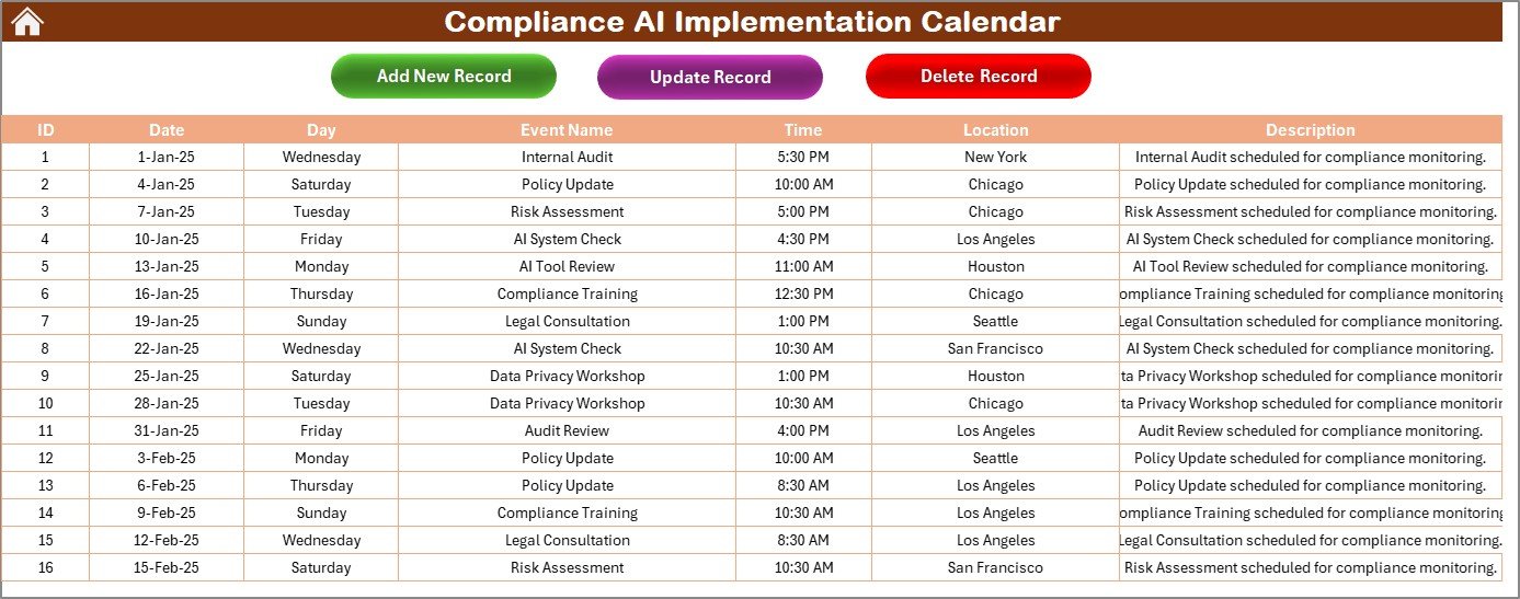 Events Sheet