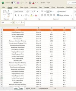 Crisis Management KPI Dashboard in Power BI-1 - PK: An Excel Expert