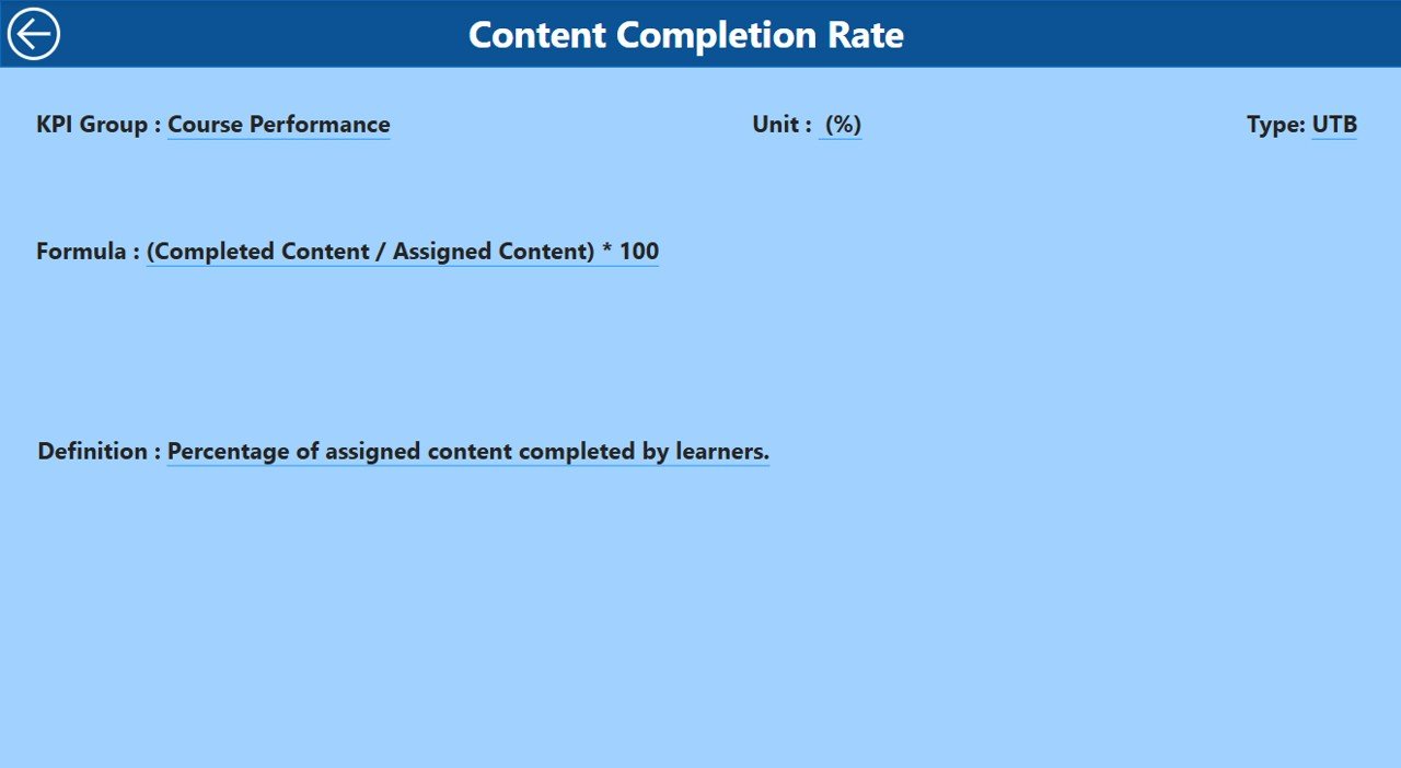KPI Definition Page