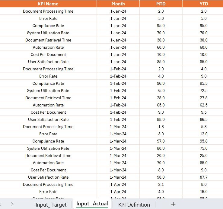 Input_Target Sheet
