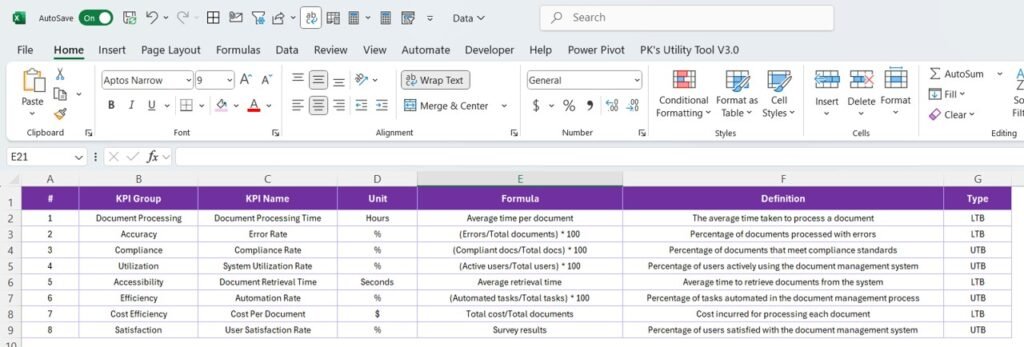 Document Management KPI Dashboard in Power BI - PK: An Excel Expert