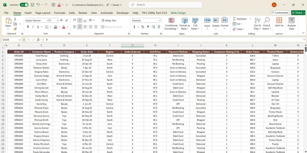 Data Sheet Tab