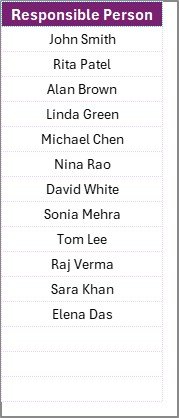 List Sheet