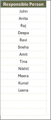 List Sheet
