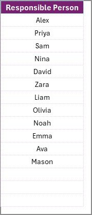 List Sheet