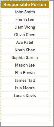  List Sheet