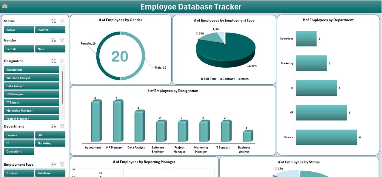 Employee Database Tracker