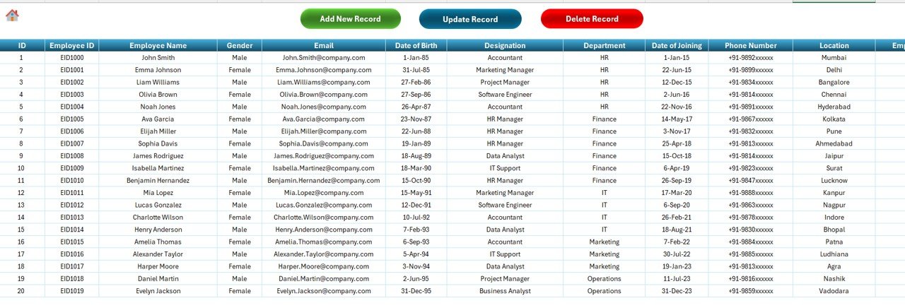 Data Entry Sheet