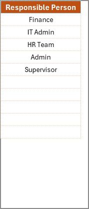 List Sheet Tab: