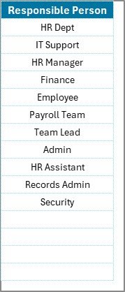 List Sheet Tab