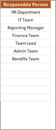 List Sheet Tab
