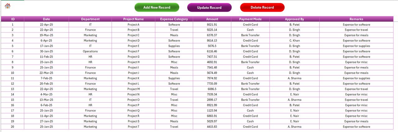 Data Entry Sheet