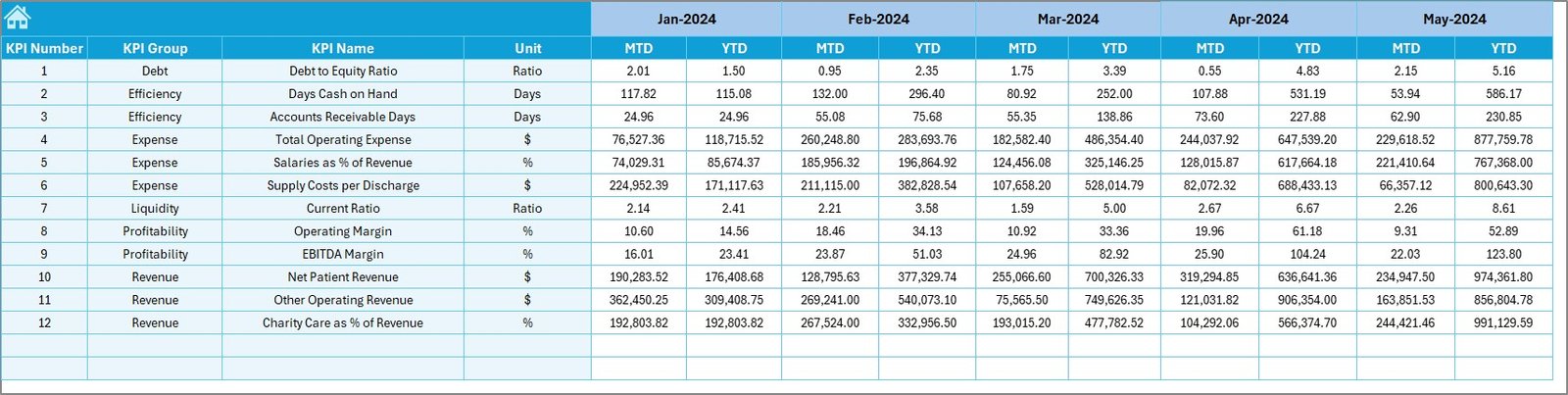 Target Sheet