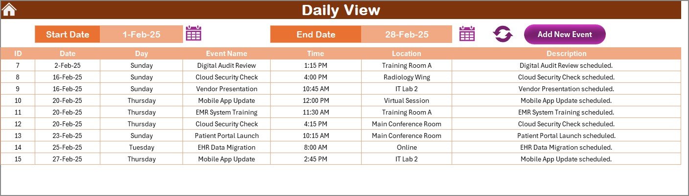 Daily View Sheet Tab:
