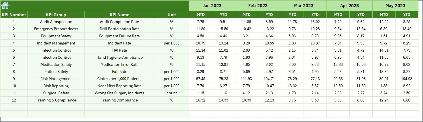Previous Year Number Sheet