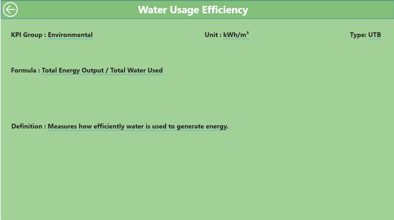 KPI Definition Page