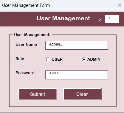 User Management Panel