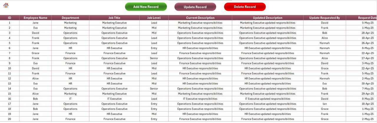 Data Entry Sheet