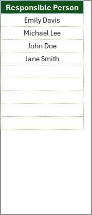 List Sheet