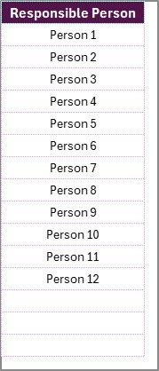 List Sheet