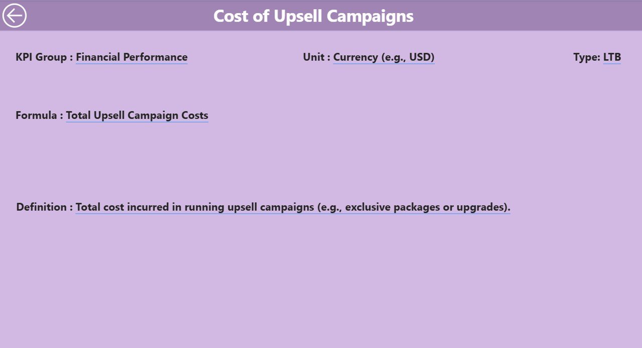 KPI Definition Page