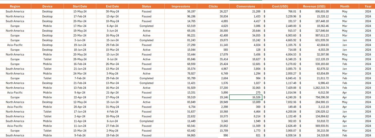 Data Sheet