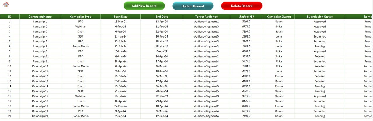Data Entry Sheet