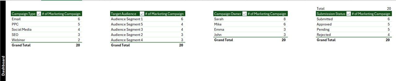 Support Sheet