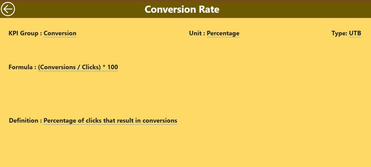 KPI Definition Page