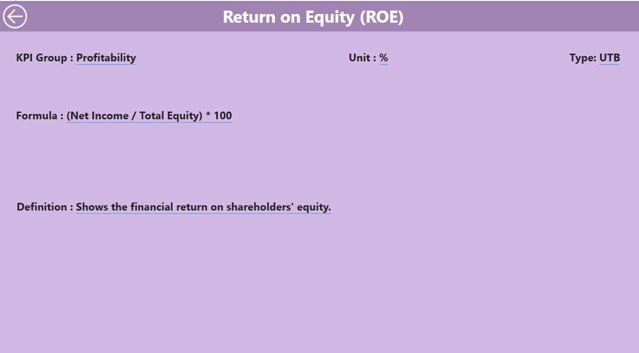 KPI Definition Page