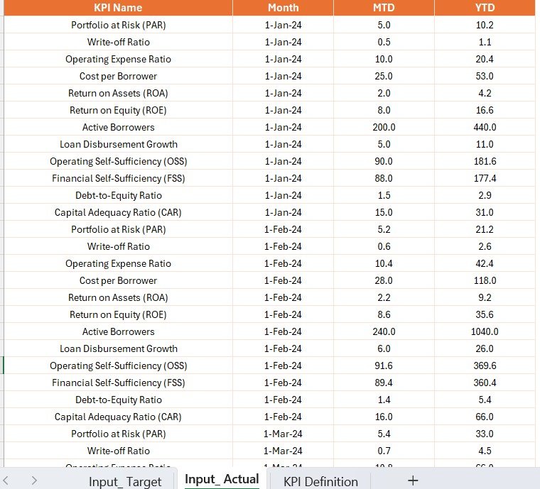 Input_Target Sheet