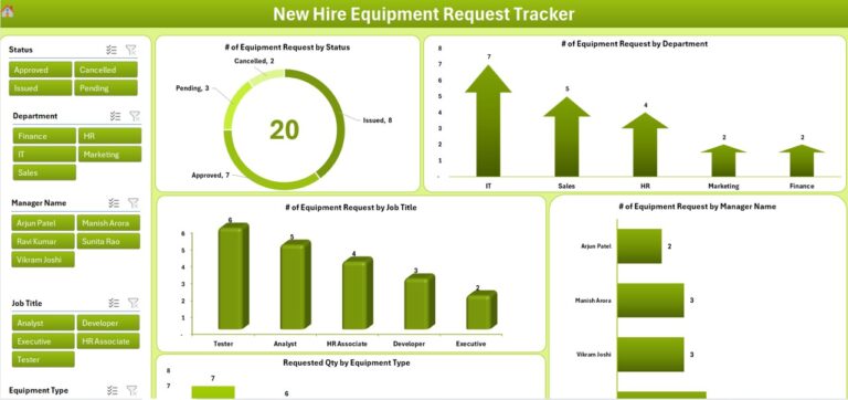 New Hire Equipment Request Tracker in Excel - PK: An Excel Expert