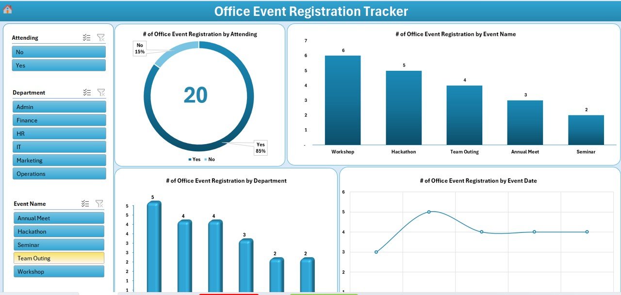 Office Event Registration Tracker