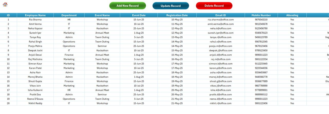 Data Entry Sheet